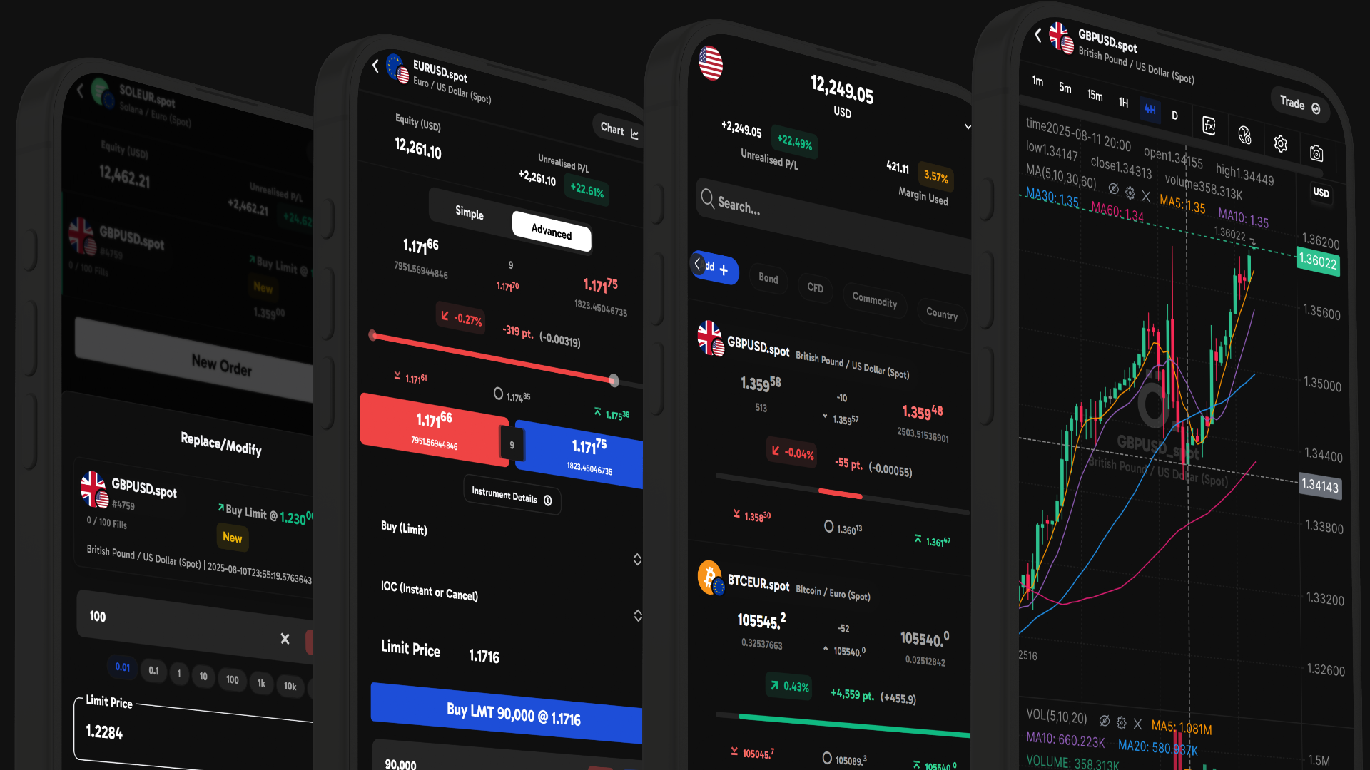 Obermind Trading Platform - Mobile App