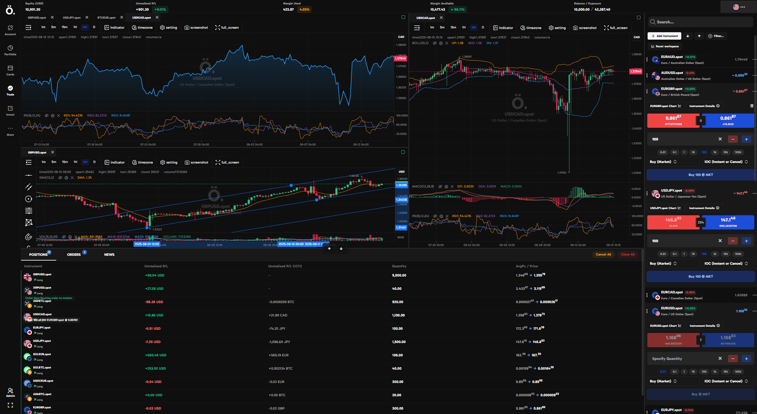 Obermind Web Trading Platform