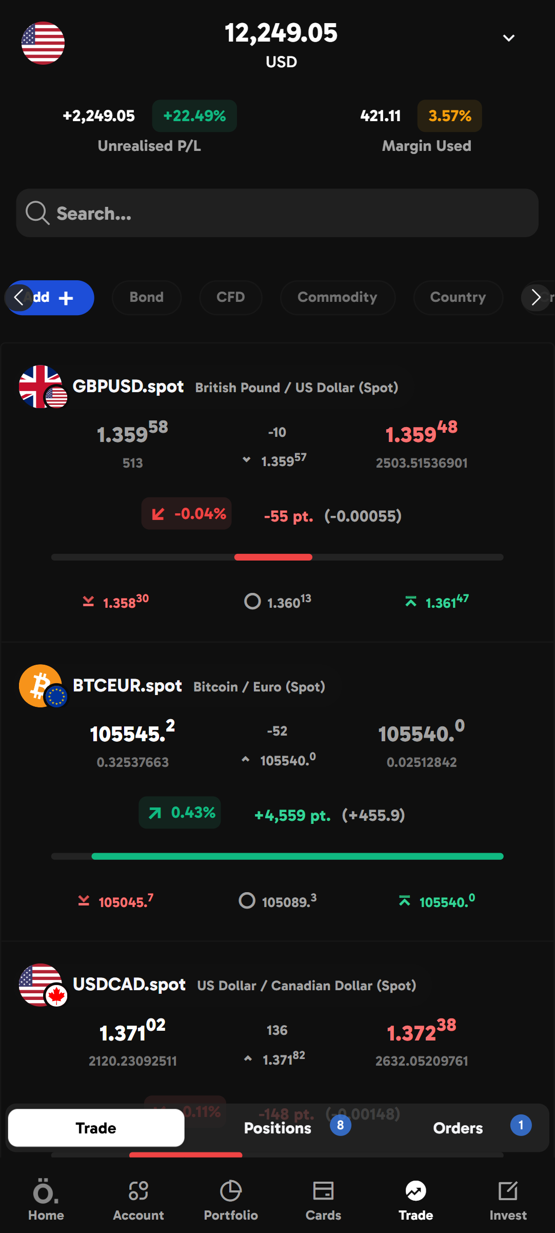 Mobile Trading Platform White Label - Multi-Asset Trading Platform