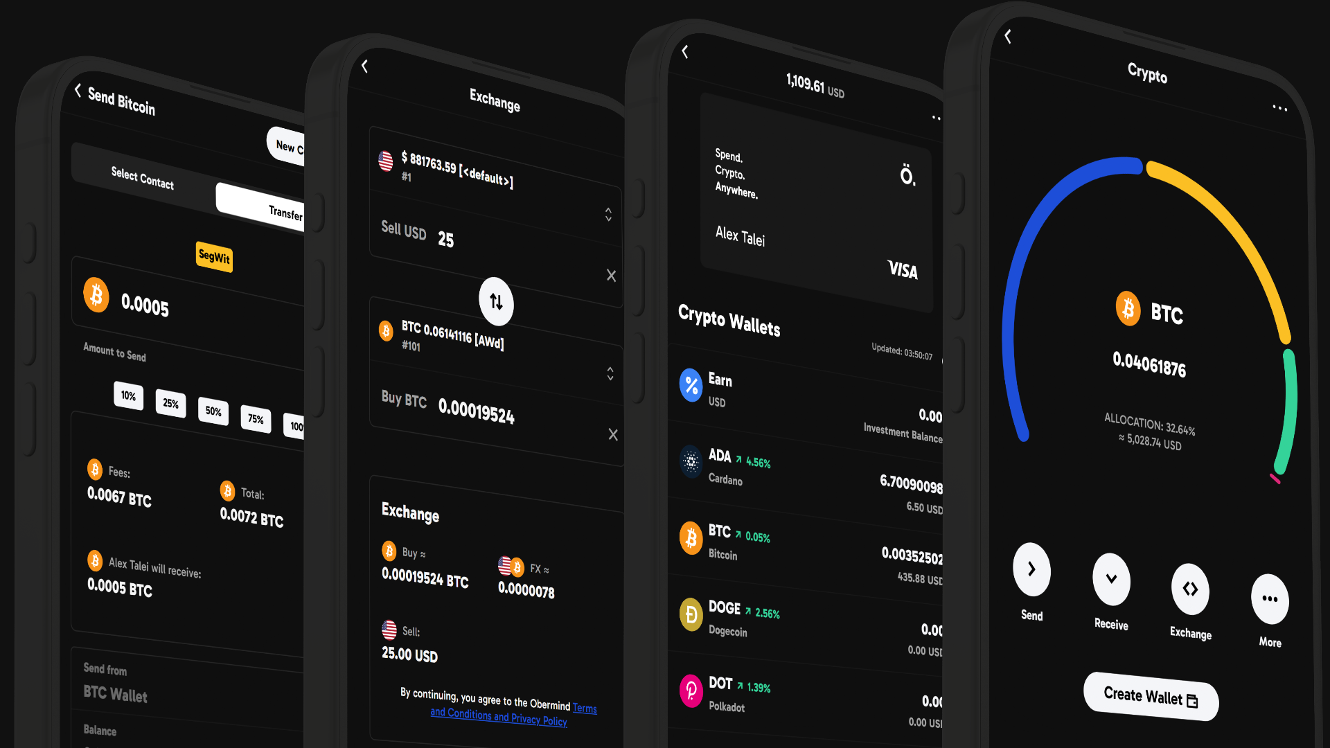 Obermind Crypto Exchange White Label