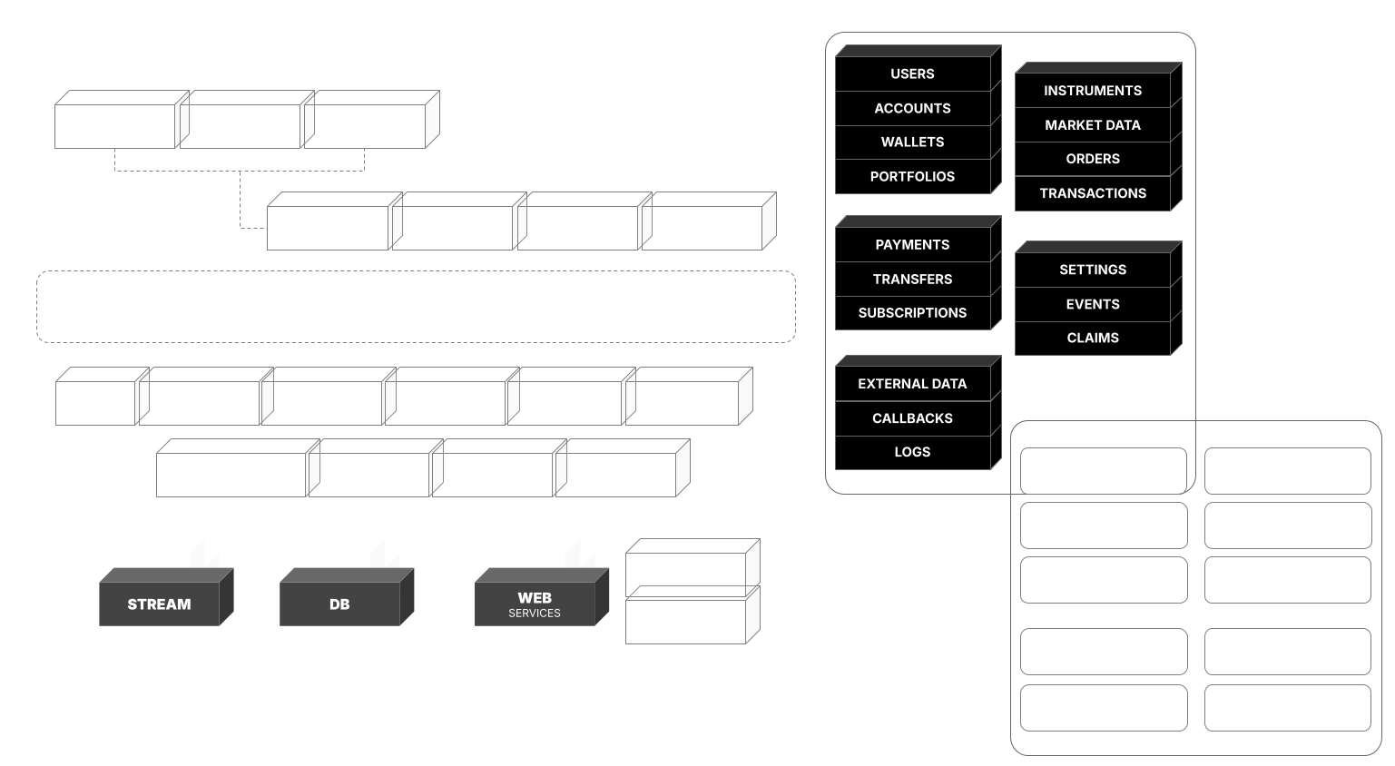 Obermind Financial Technology Architecture -Framework - Apps - API