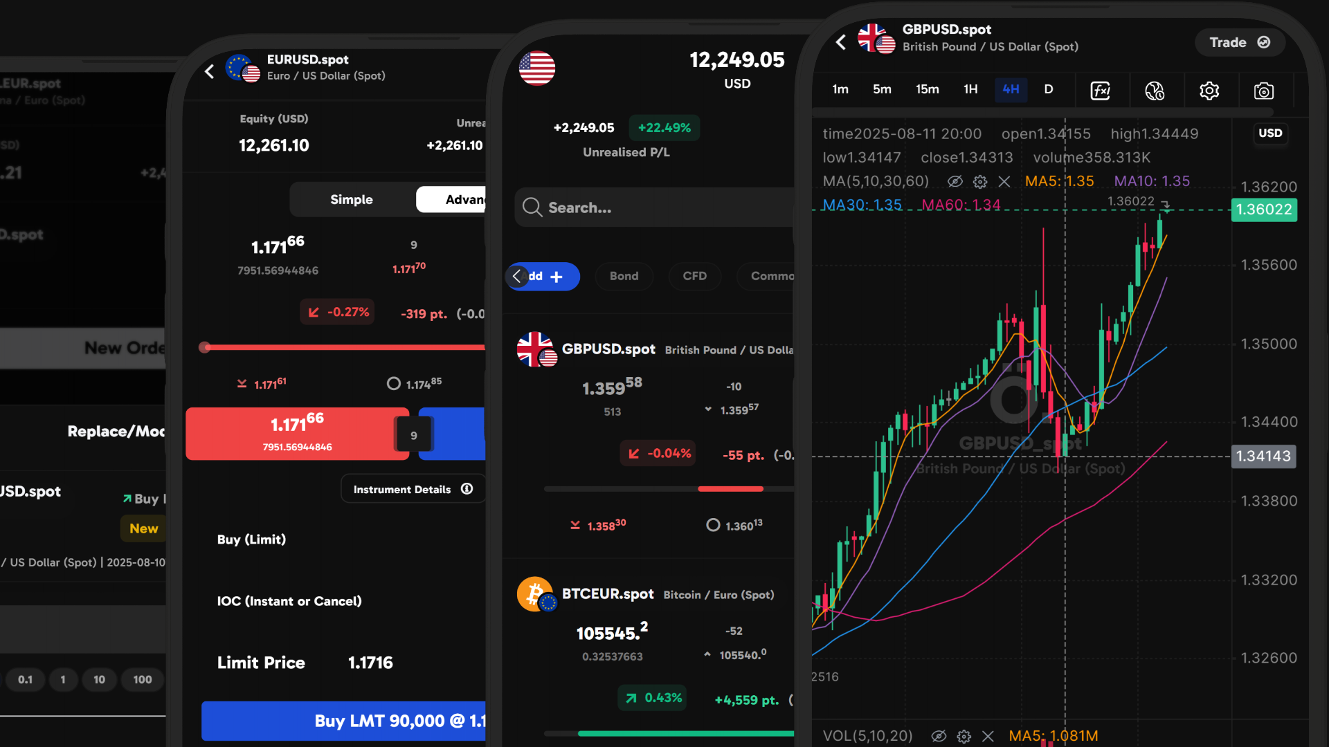 Obermind White Label Trading Platform - Mobile App