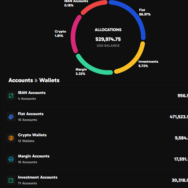 Obermind Web Trading Platform - Asset Management