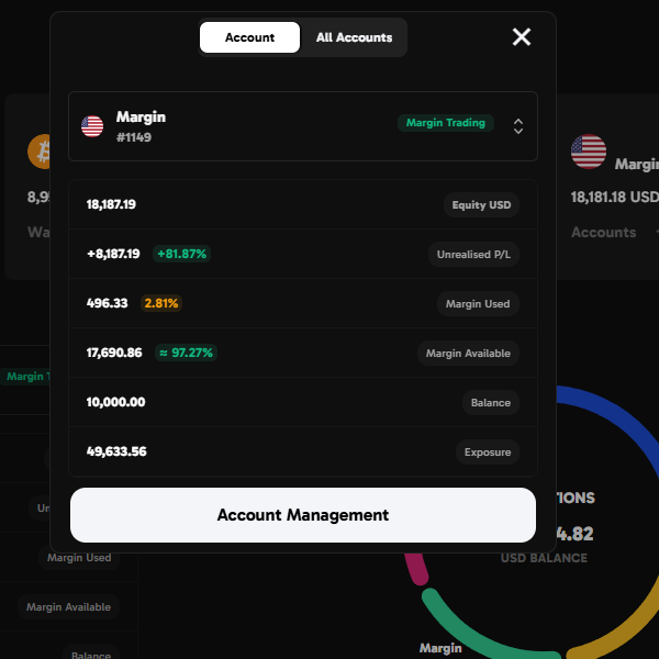 Obermind Web Trading Platform - Multi-asset Portfolio Management