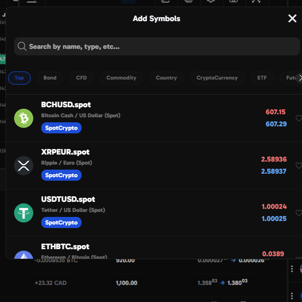 Obermind Web Trading Platform - Multi-asset Trading Instruments